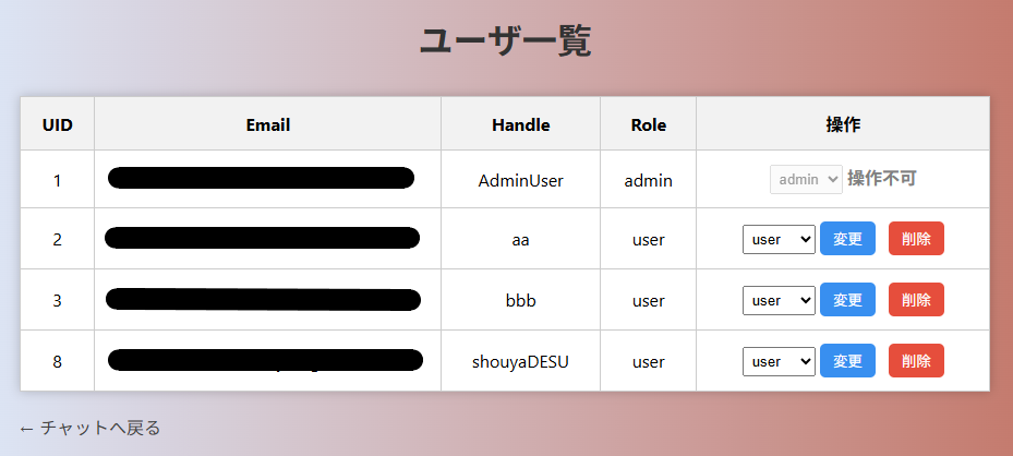 管理者機能画面